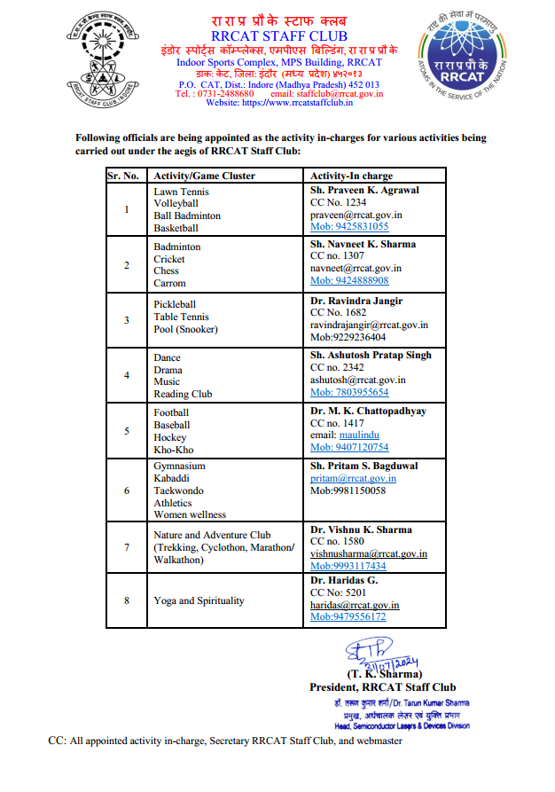 activity incharge 2024